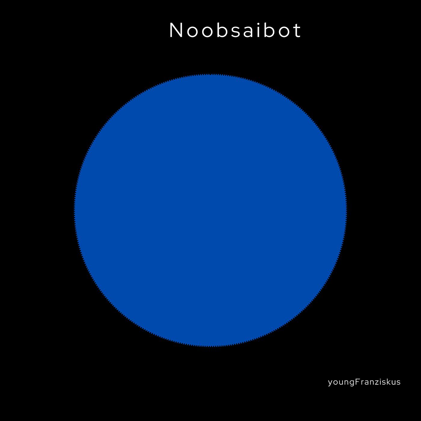 Постер альбома Noobsaibot