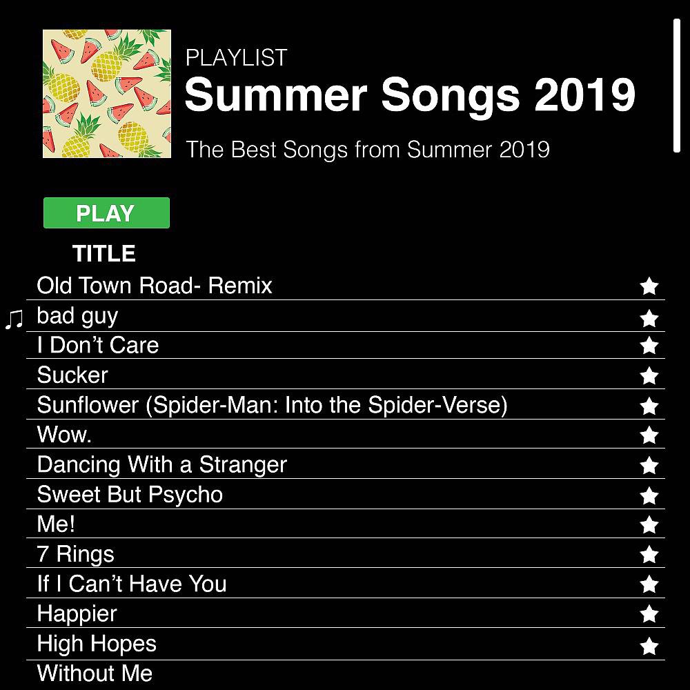 Постер альбома Summer Songs 2019