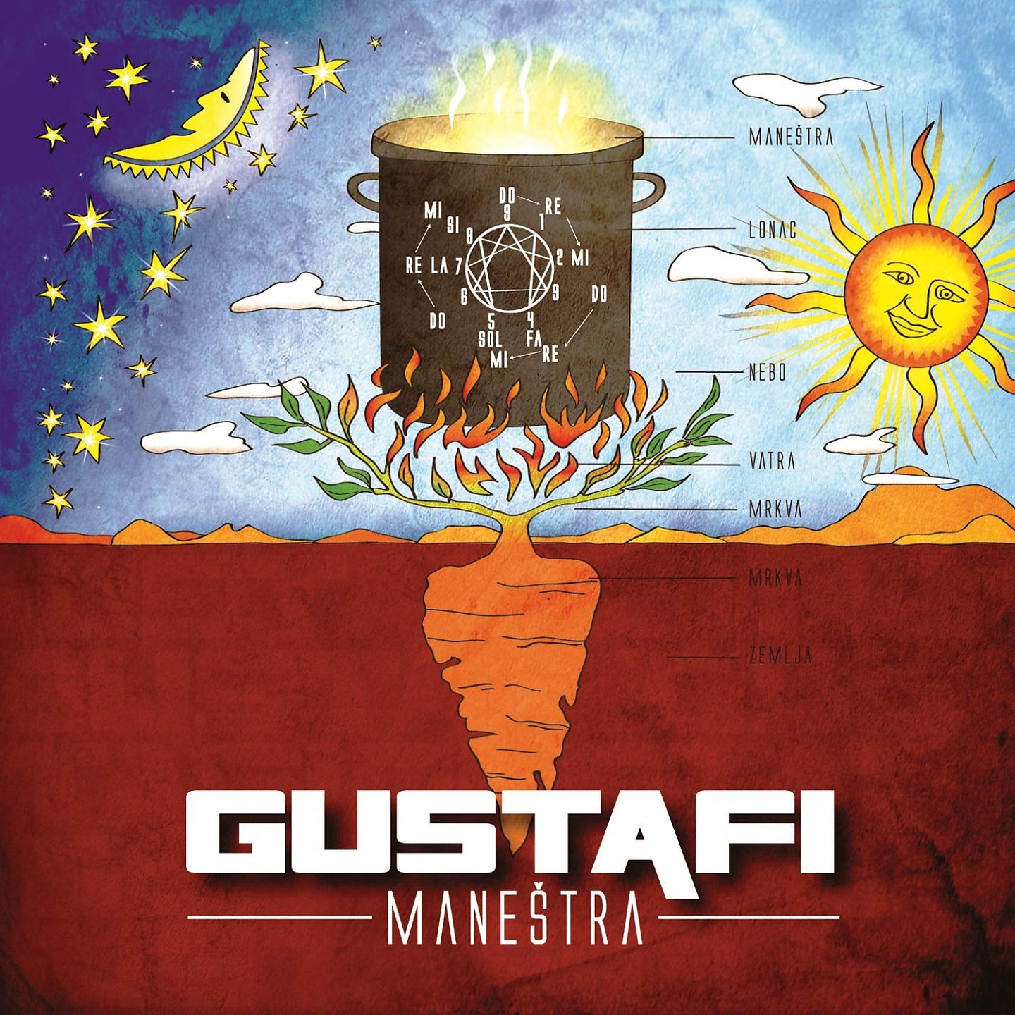 Постер альбома Maneštra