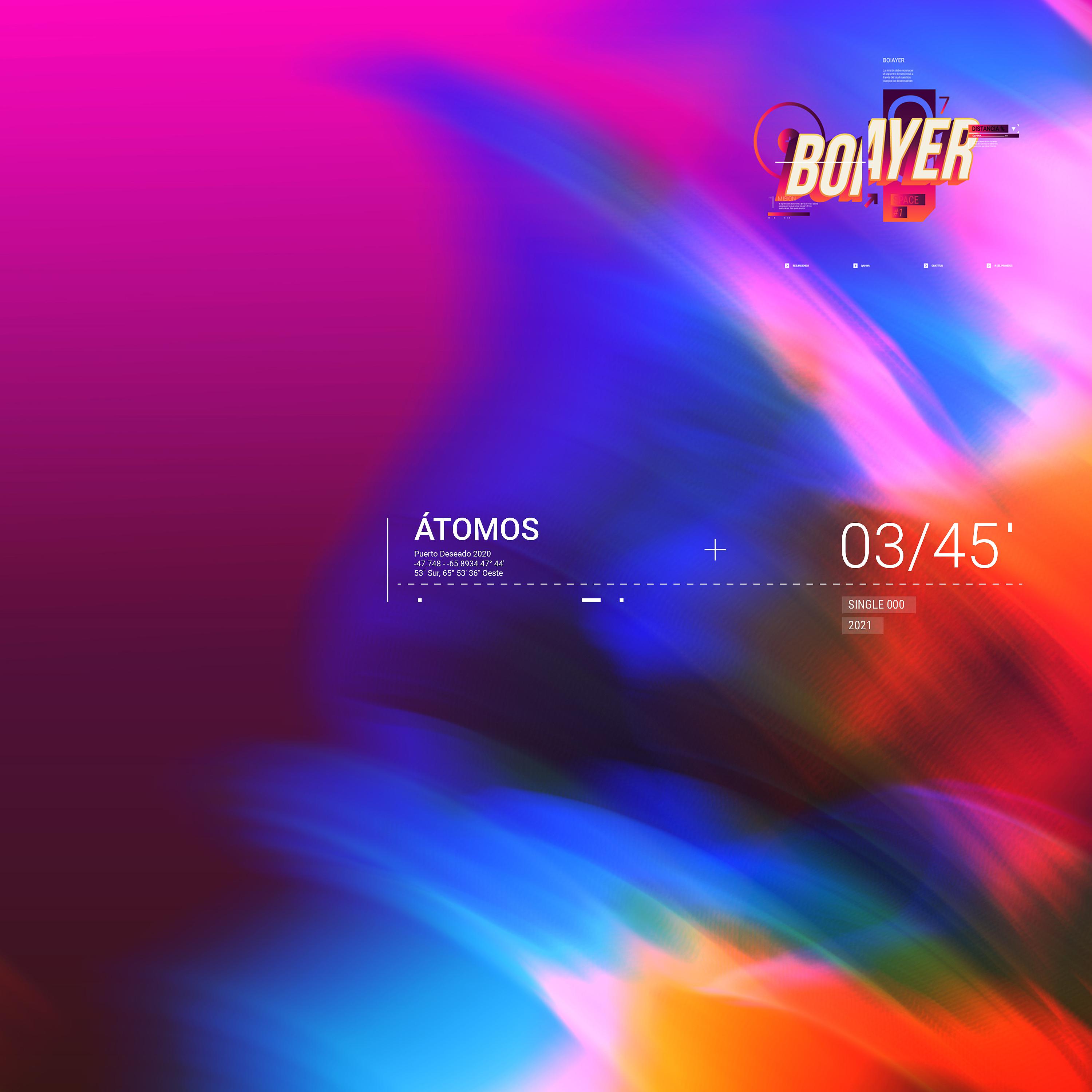 Постер альбома Atomos