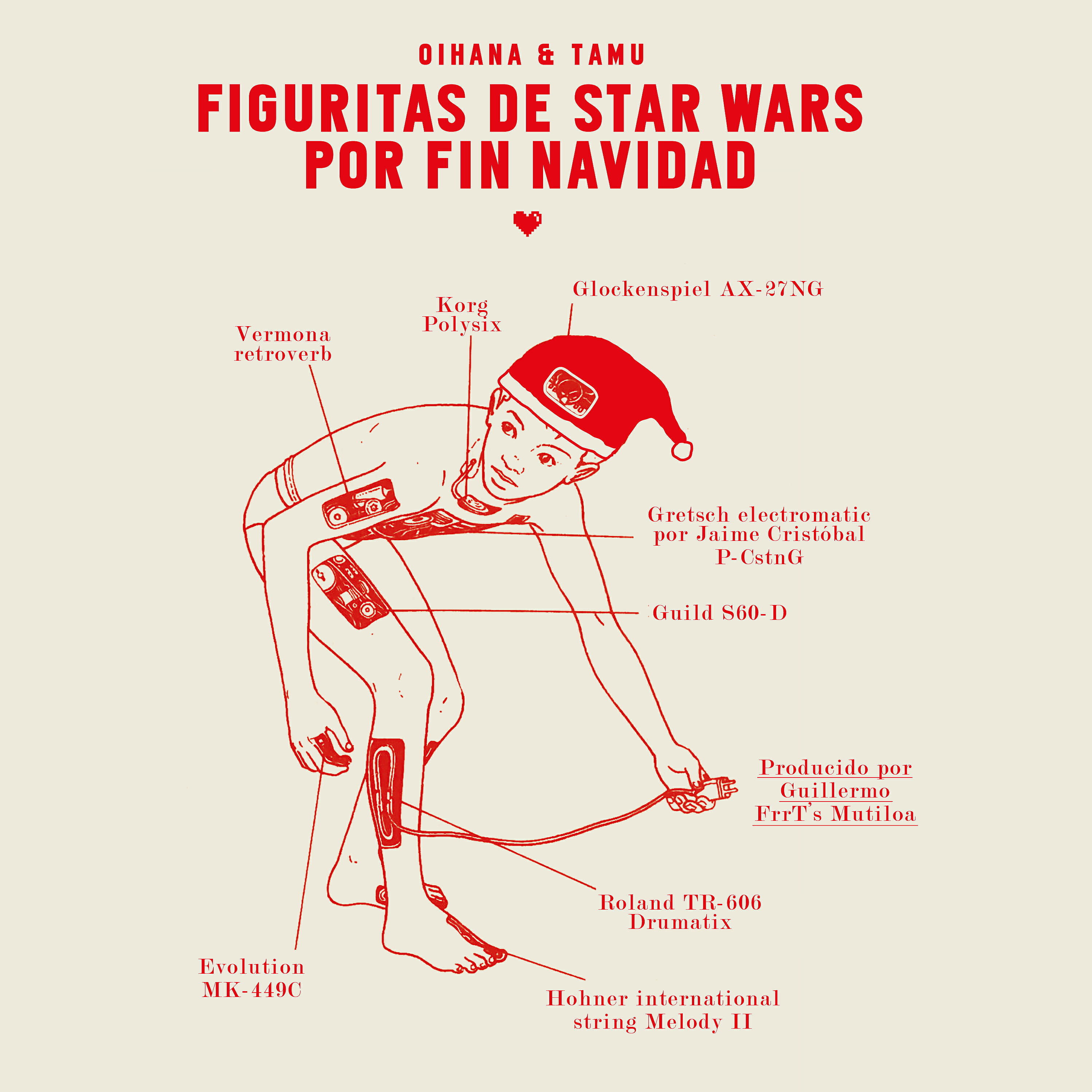 Oihana - Figuritas de Star Wars
