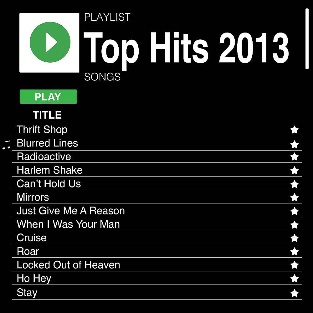 Постер альбома Top Hits 2013