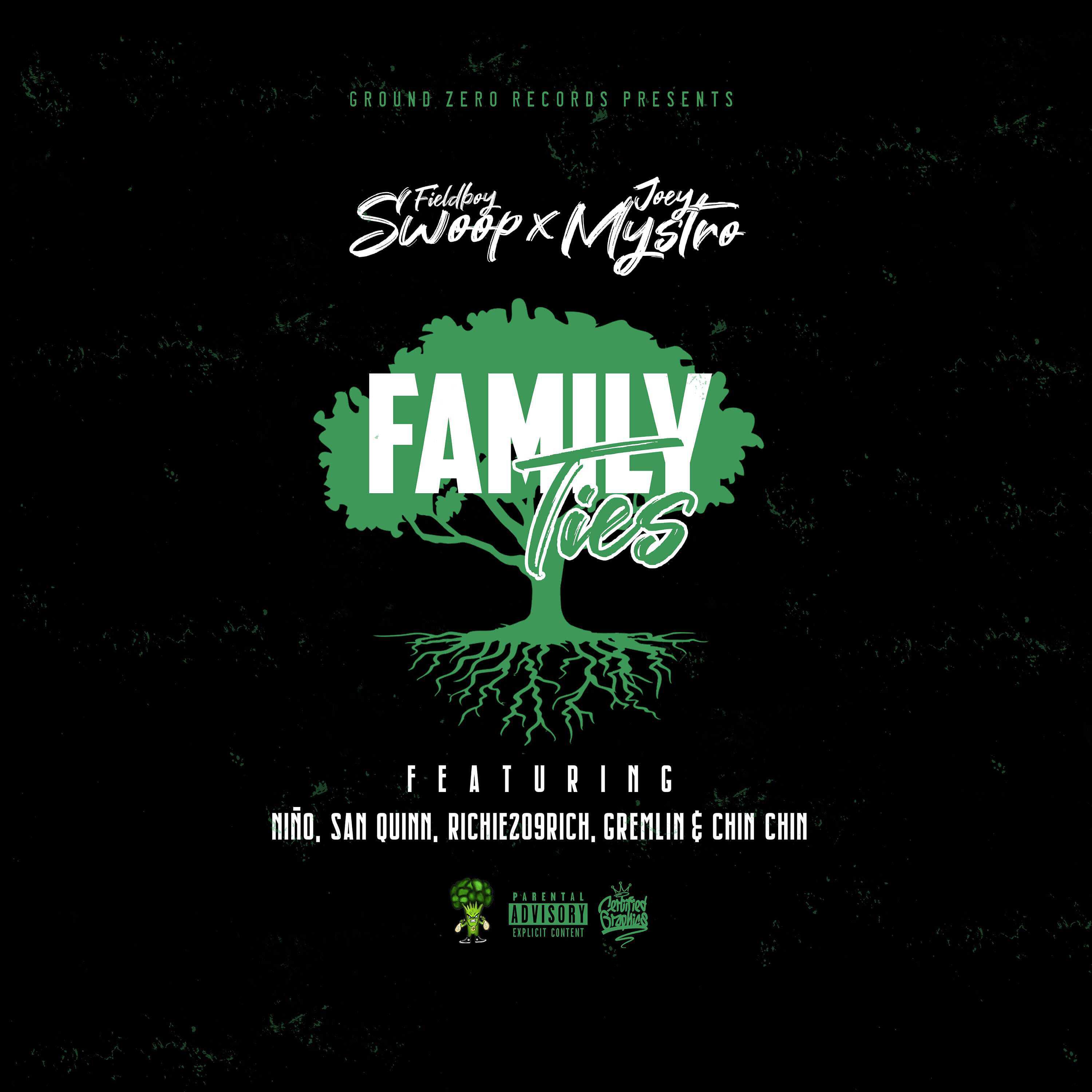 FieldBoy Swoop - M.M.M (MoneyMakin'Mission) (feat. Richie209Rich)