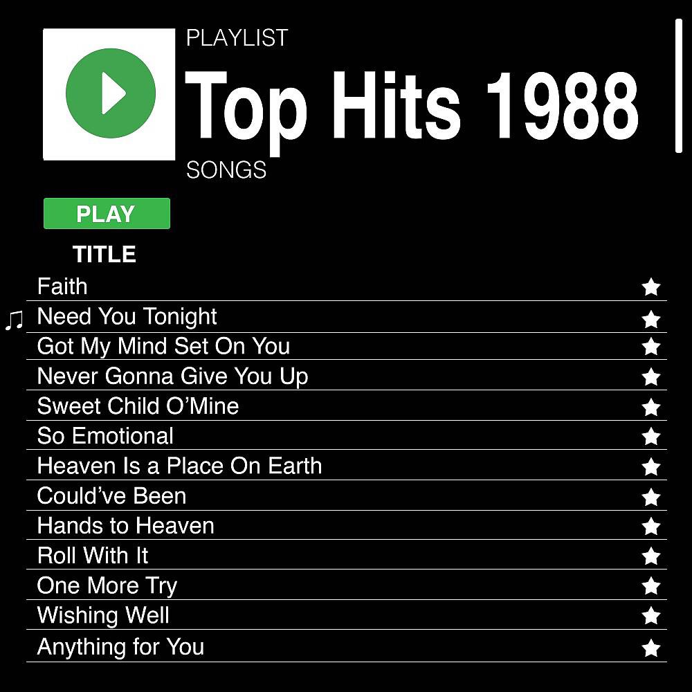 Постер альбома Top Hits 1988