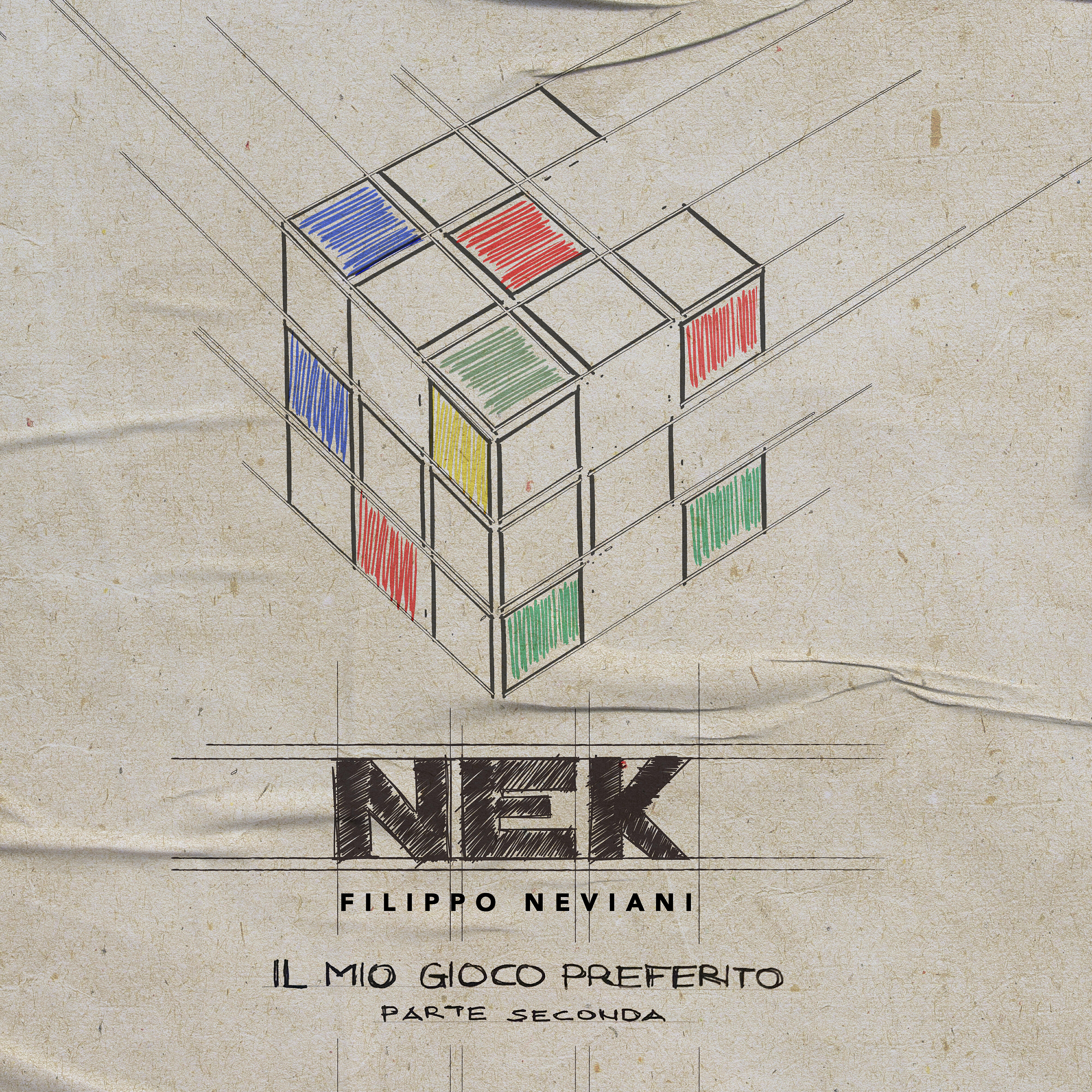 NEK - Perdonare