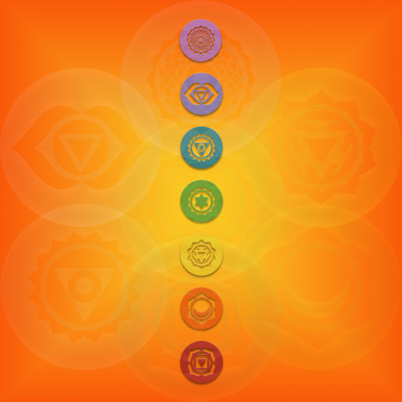Solfeggio Guru - Ajna Chakra and 852hz