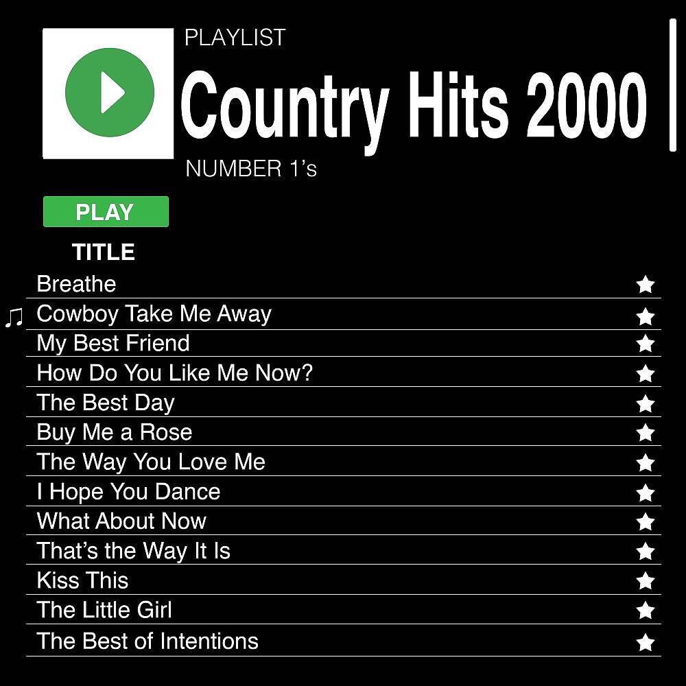 Countdown Nashville - Kiss This