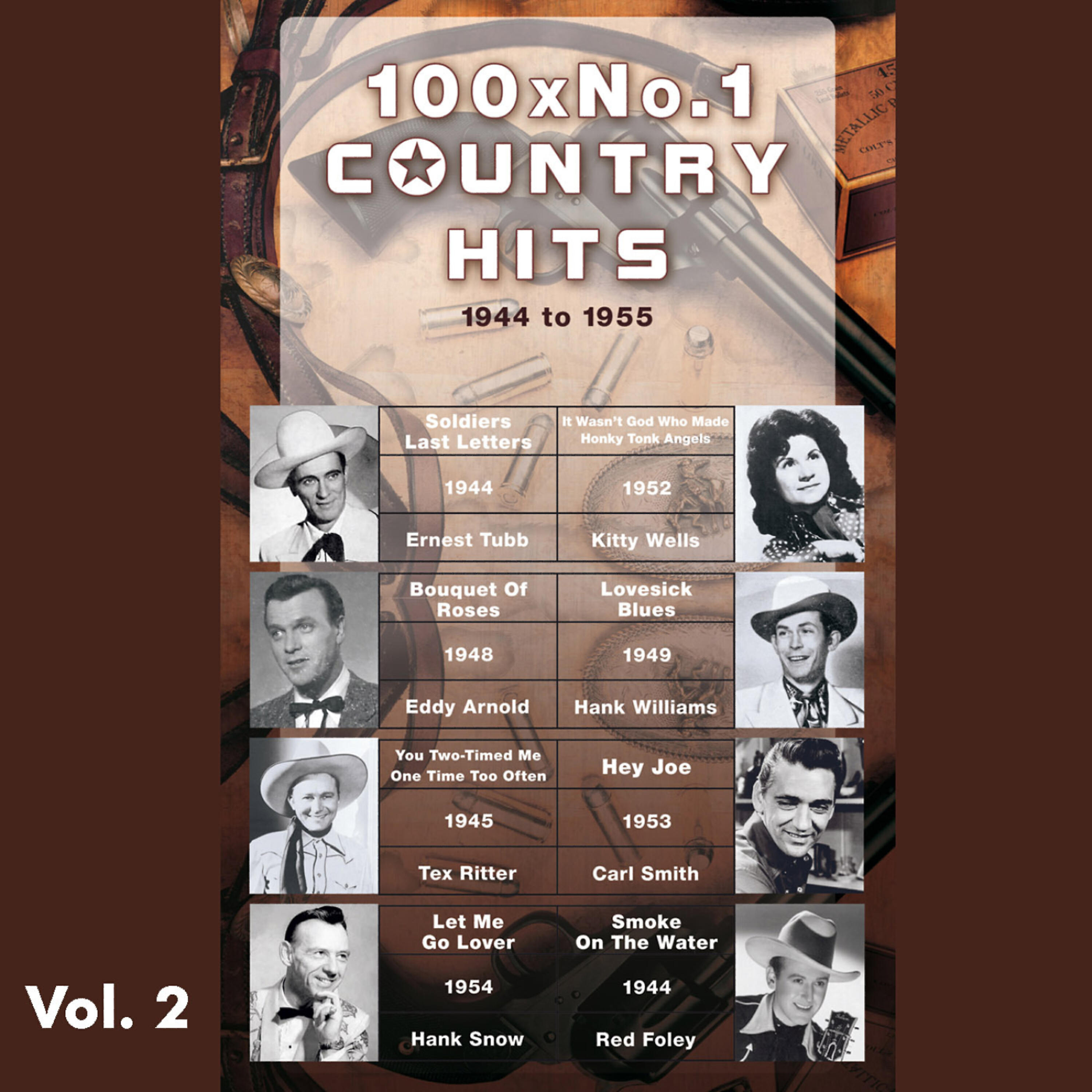 George Morgan - Candy Kisses