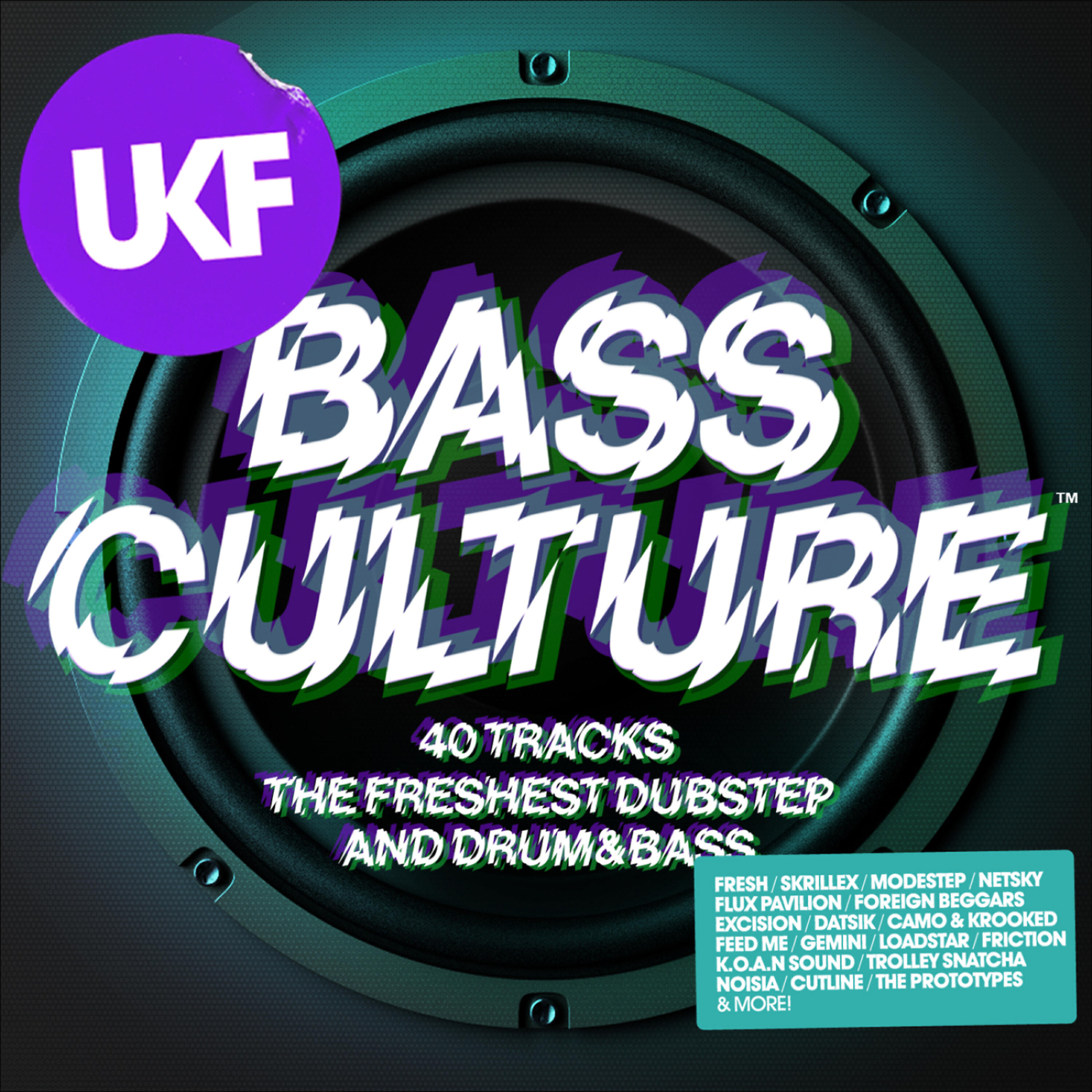 Futurebound - Blind Cobblers Thumb (Tantrum Desire Remix)