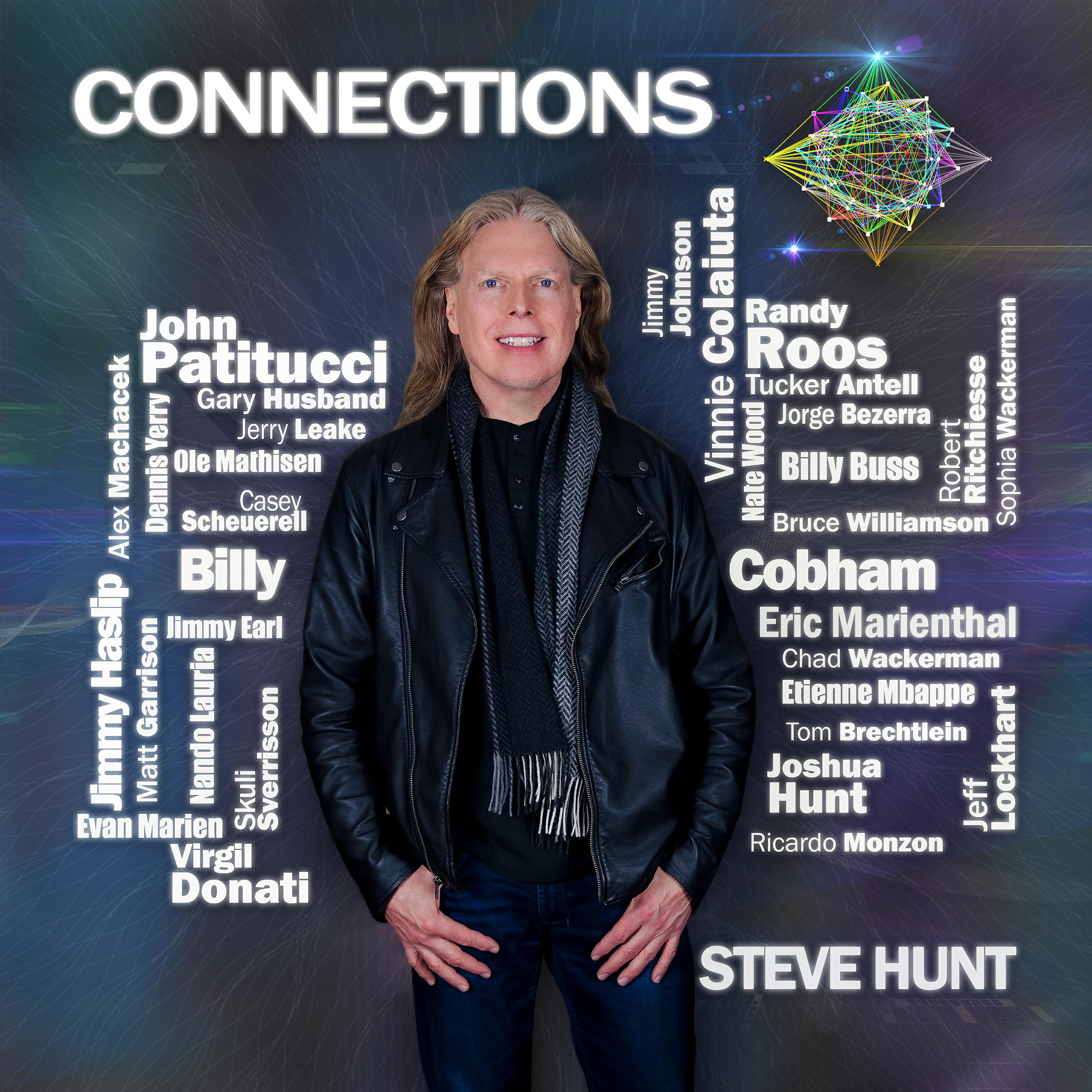 Steve Hunt - Quantum Entanglement