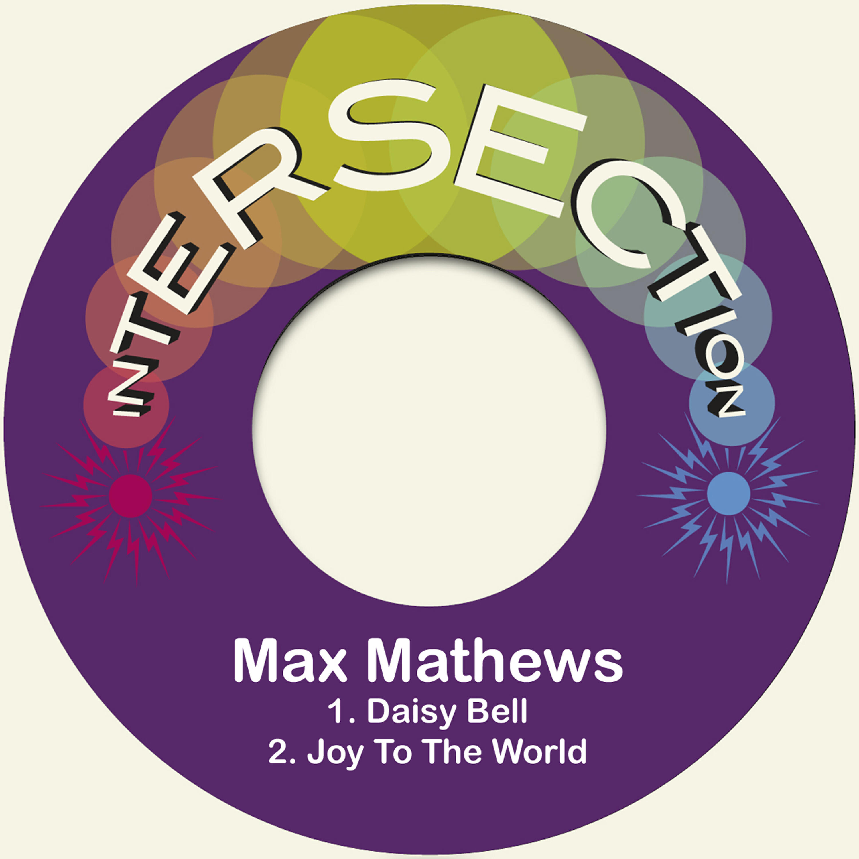 Max Mathews - Daisy Bell