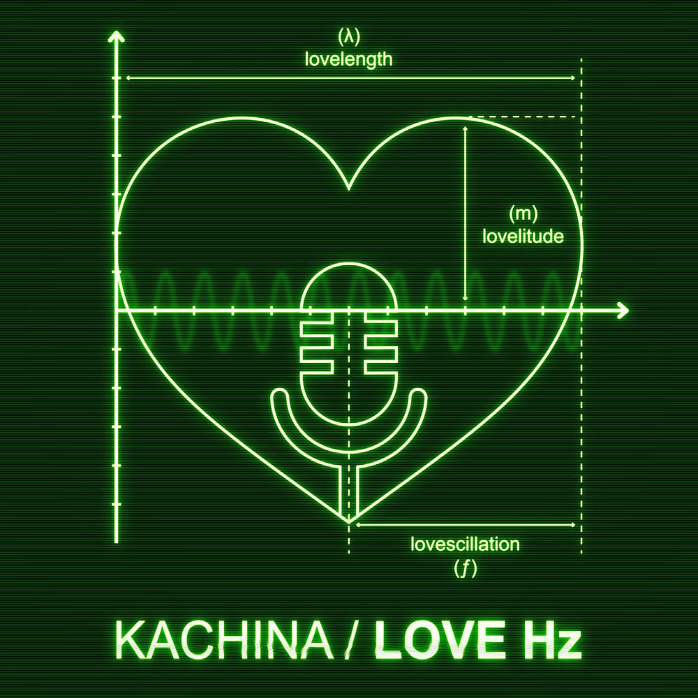 Постер альбома Love Hz EP