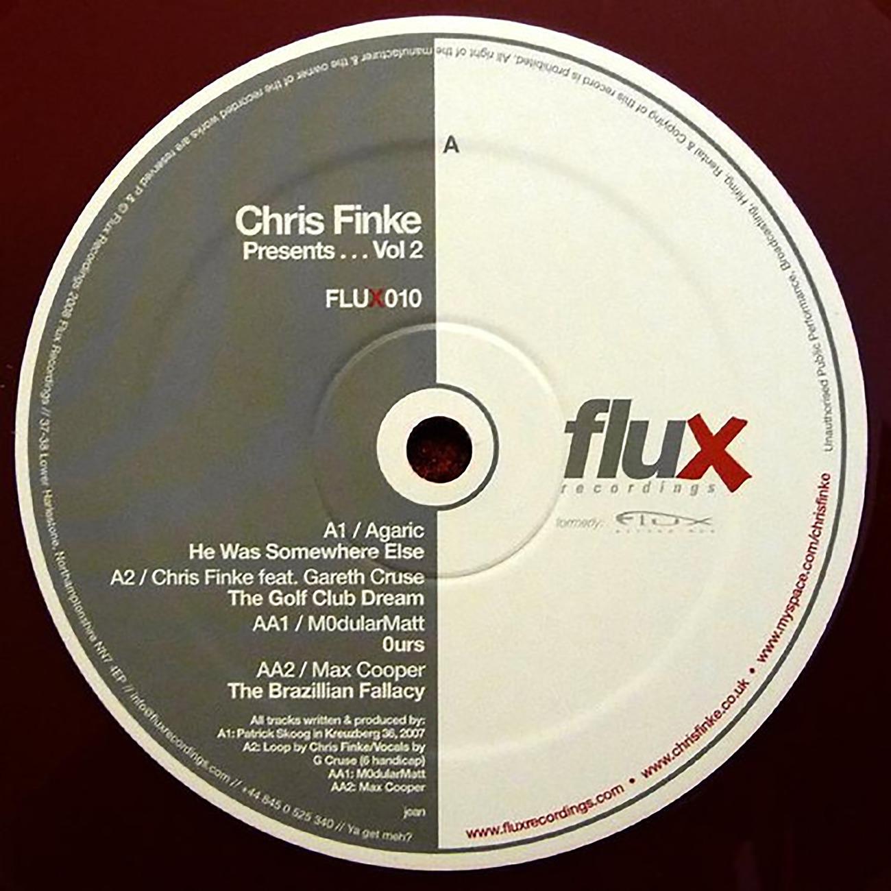 Постер альбома Chris Finke Presents... Volume 2
