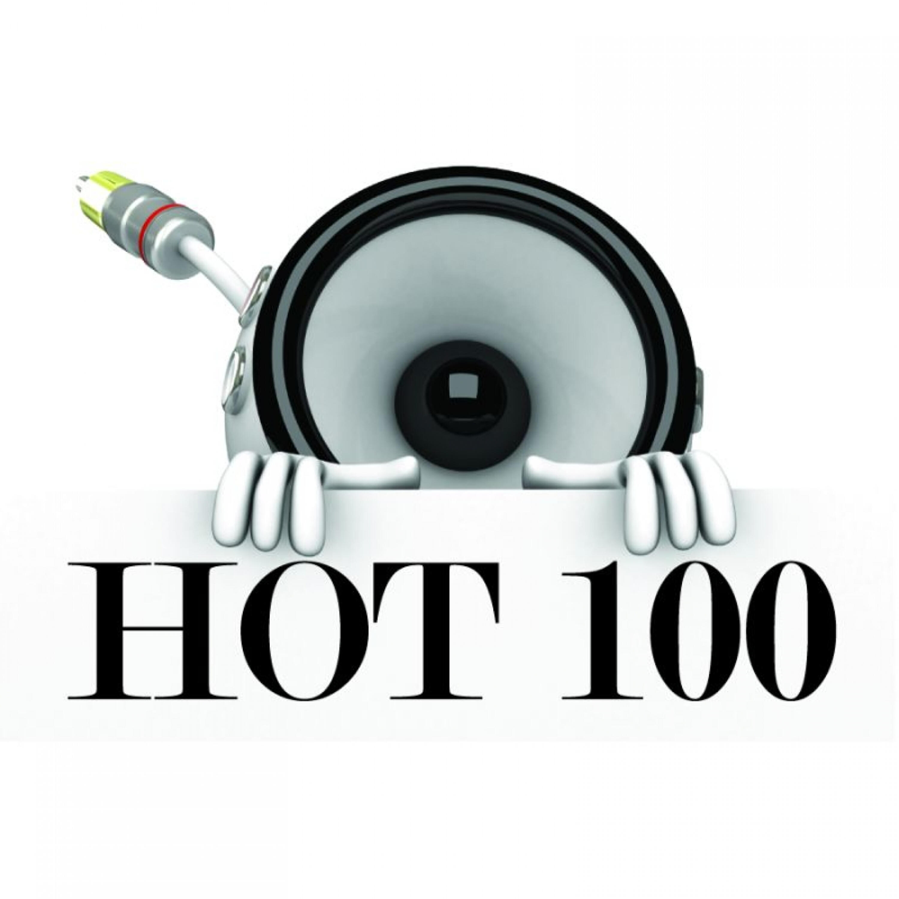 HOT 100 - Lights (Originally By Ellie Goulding)