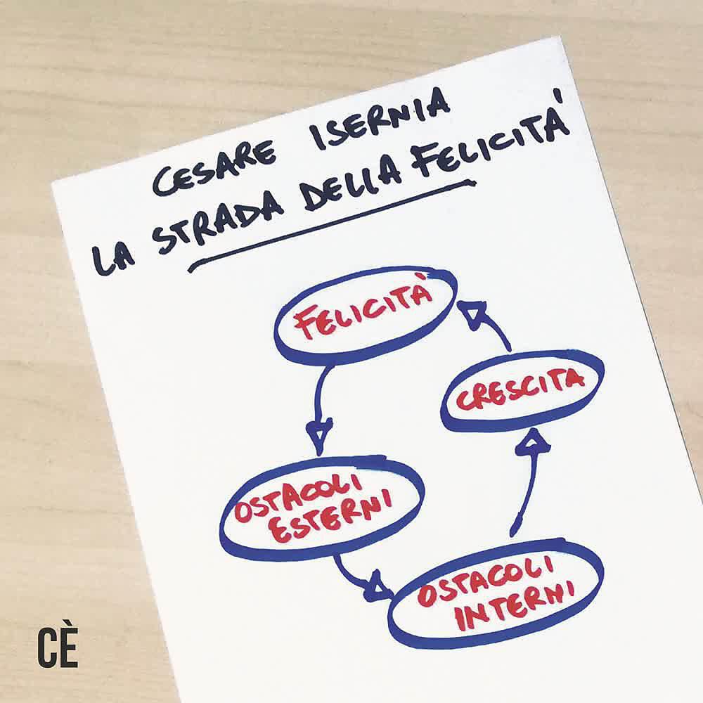 Cesare Isernia - Rossetto