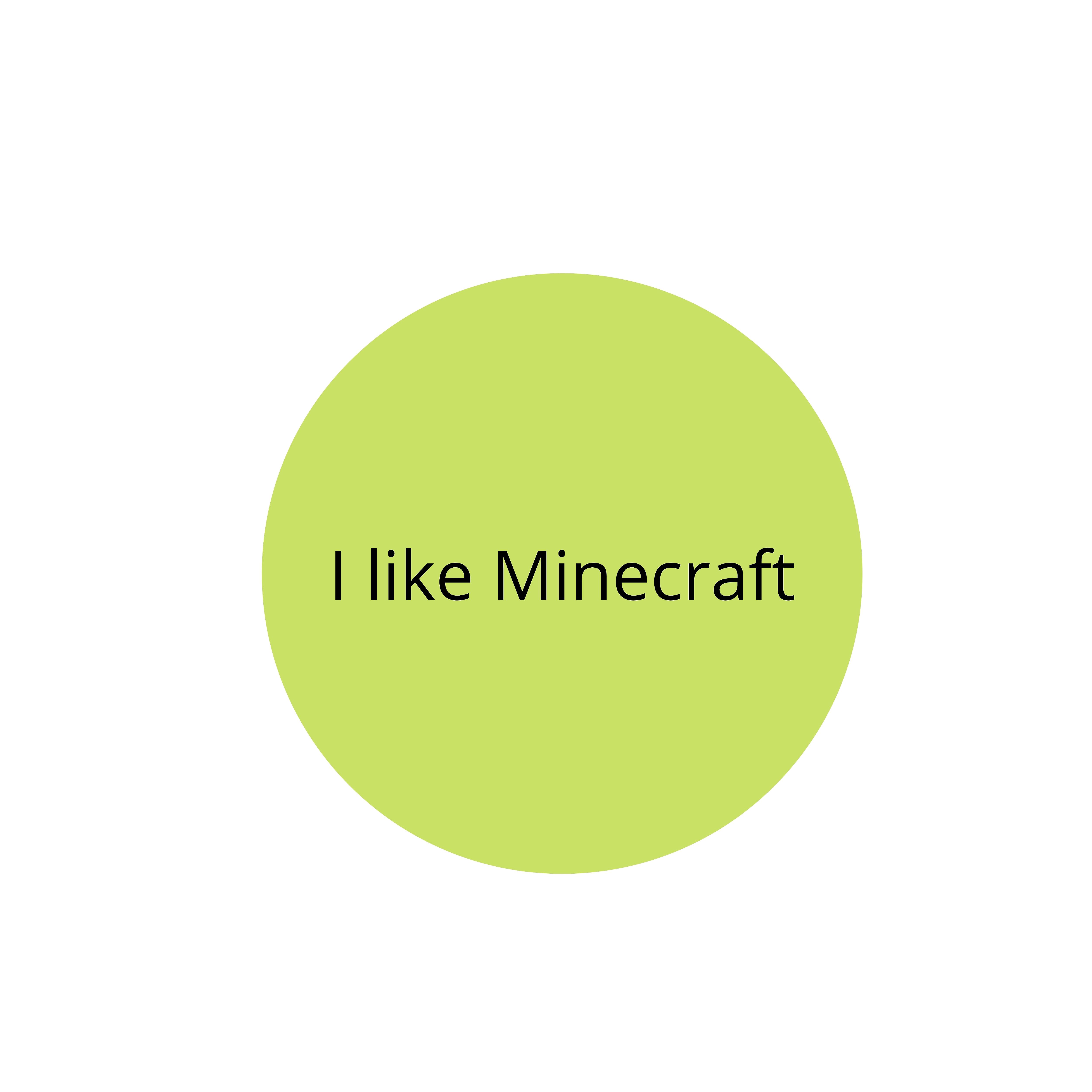 Постер альбома I Like Minecraft