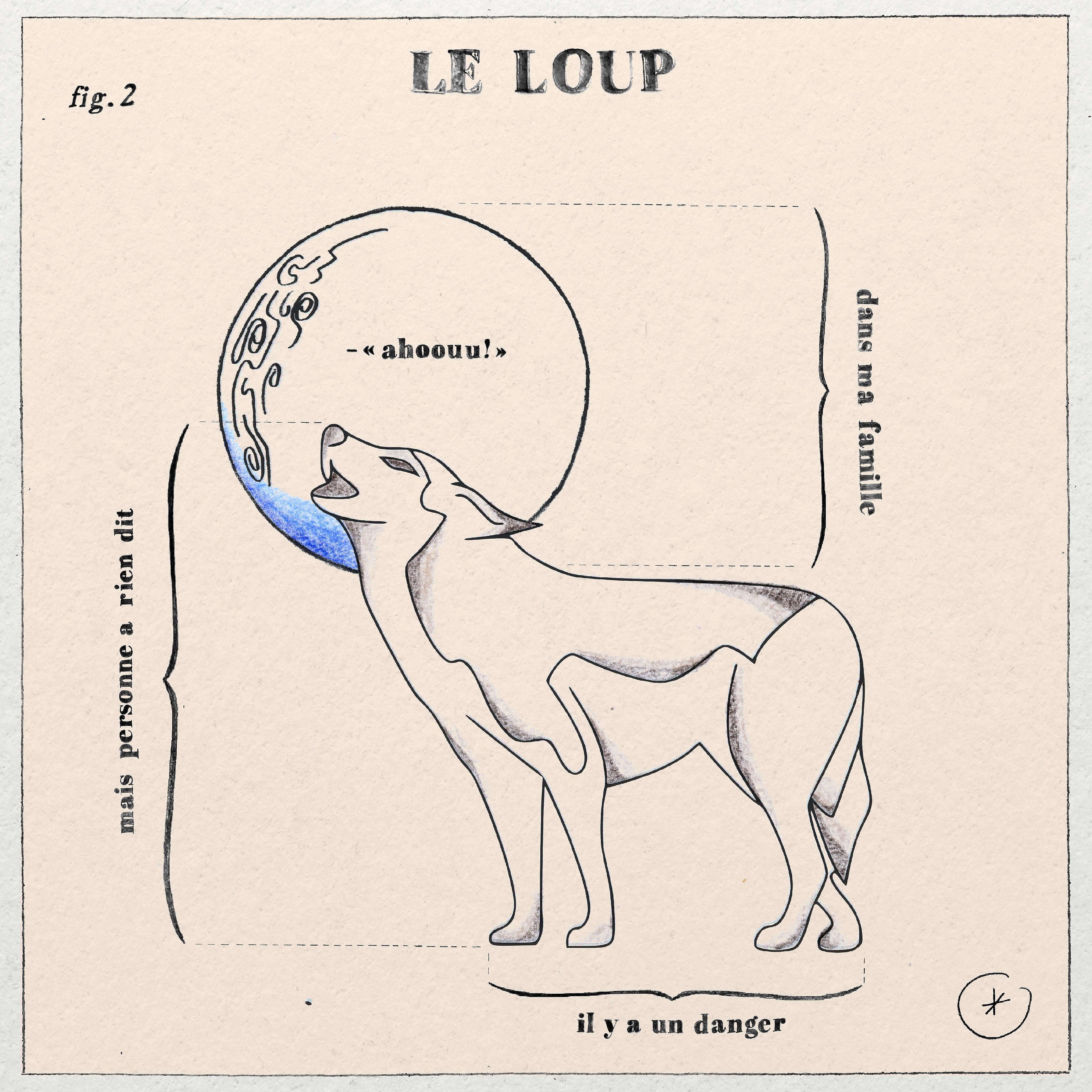 Постер альбома Le loup