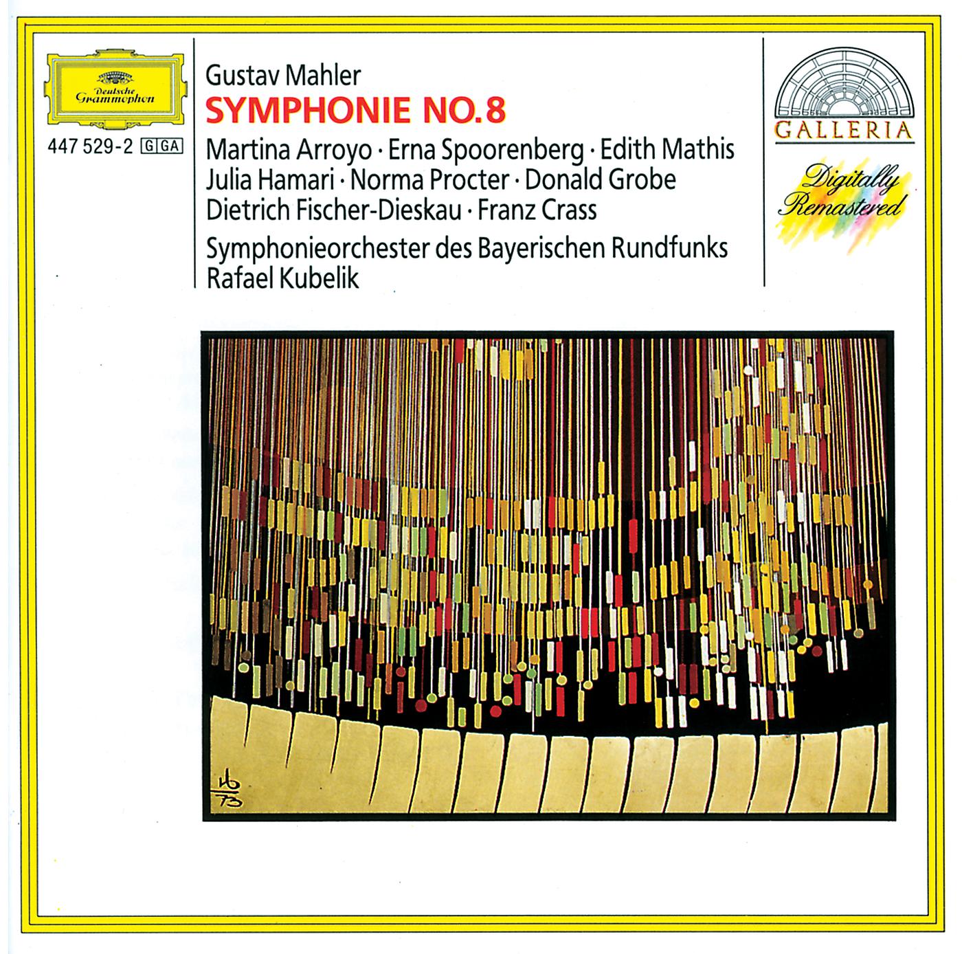 Постер альбома Mahler: Symphony No.8