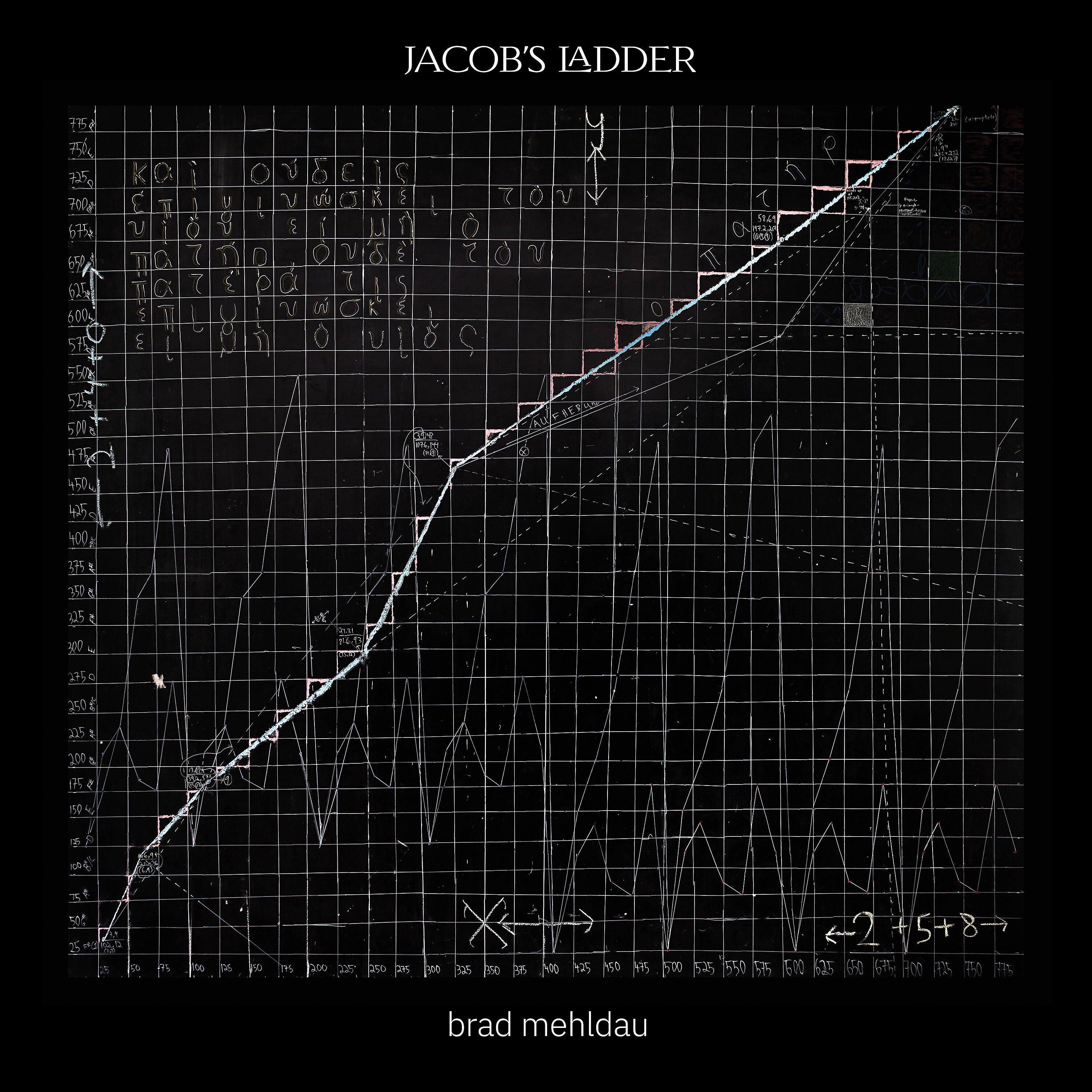Brad Mehldau - Jacob’s Ladder, Pt. III: Ladder