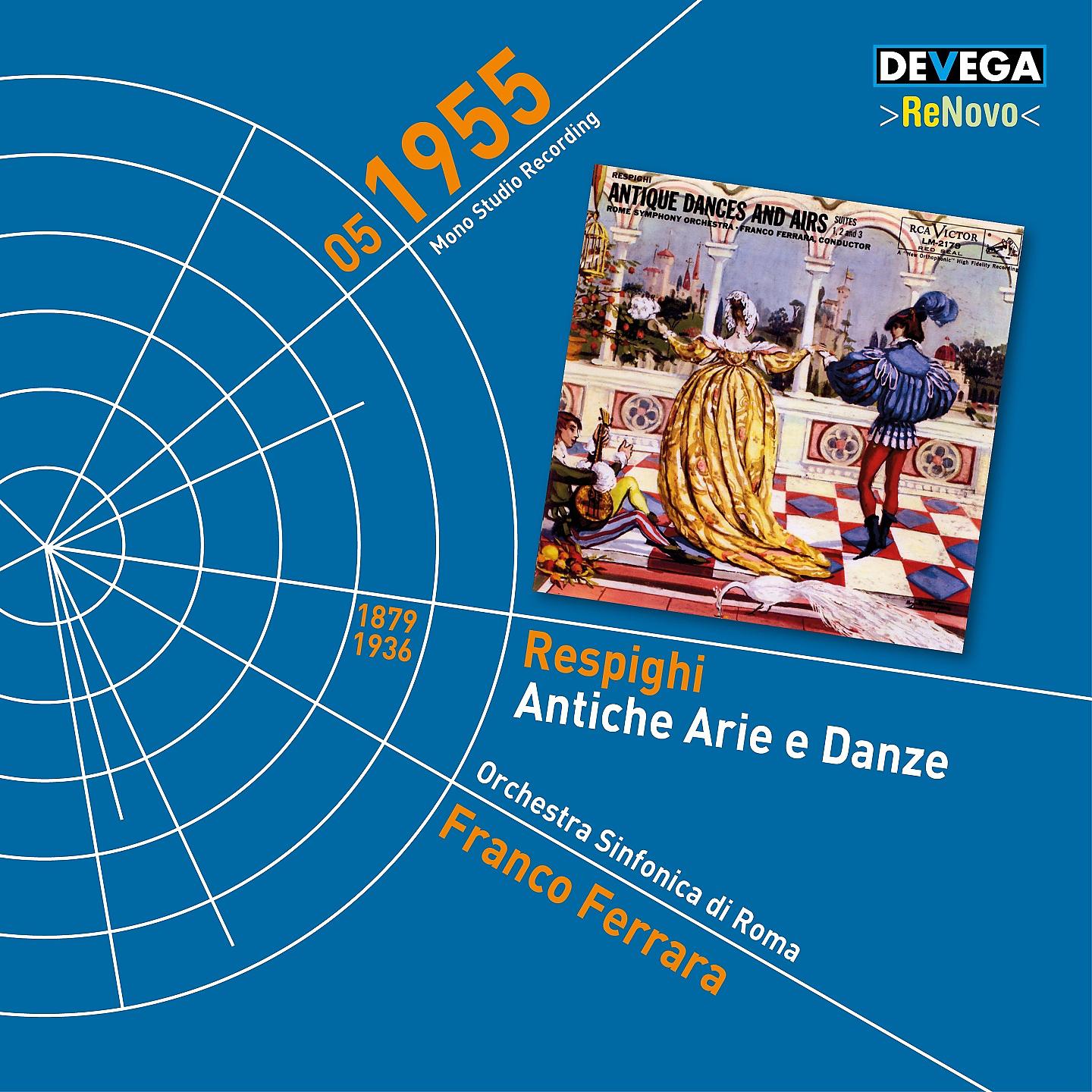 Постер альбома Respighi: Antiche danze ed arie per liuto