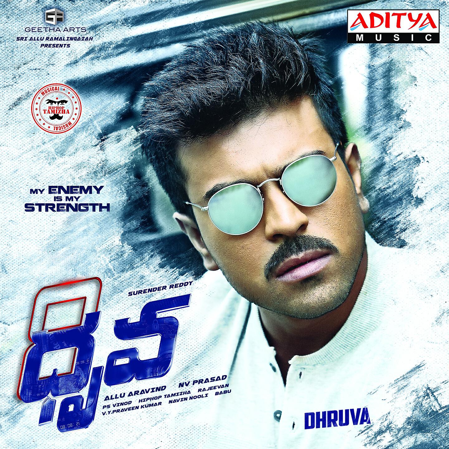 Amit Mishra - Dhruva Dhruva