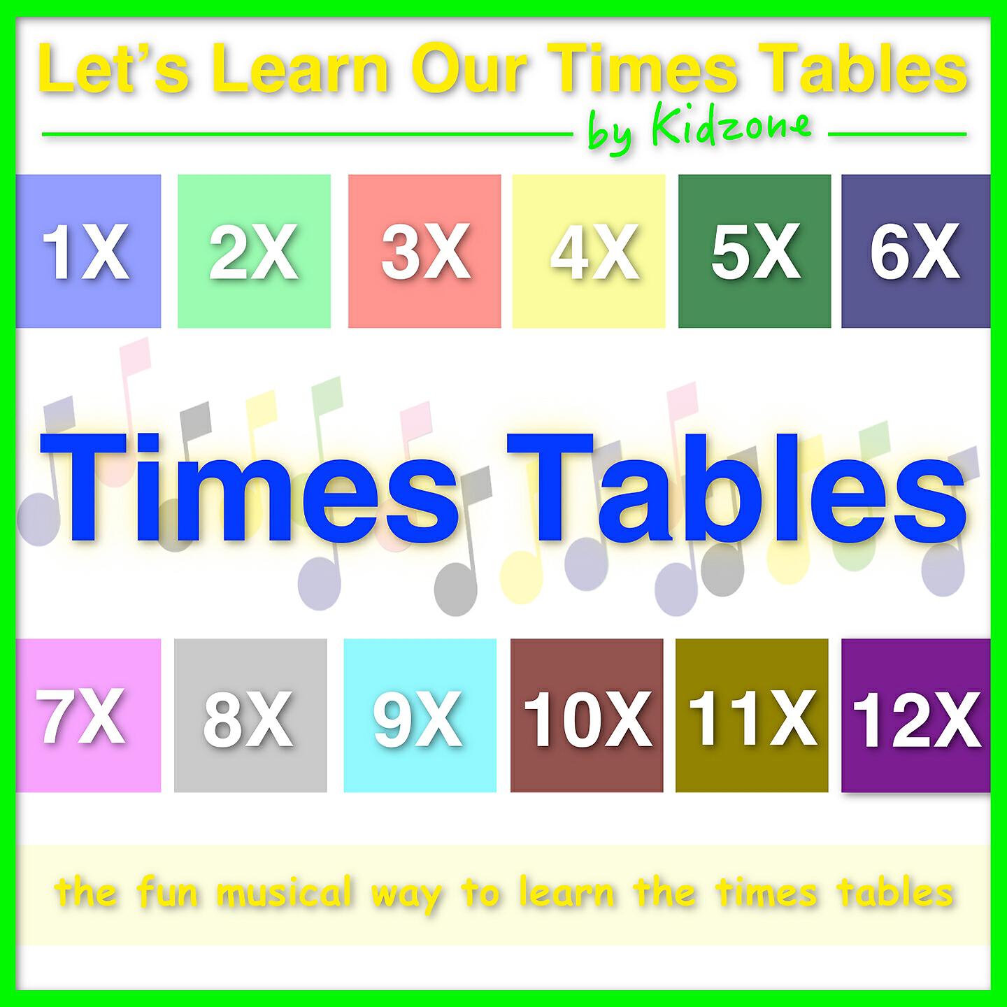 Kidzone - 4 X - Your Turn To Answer