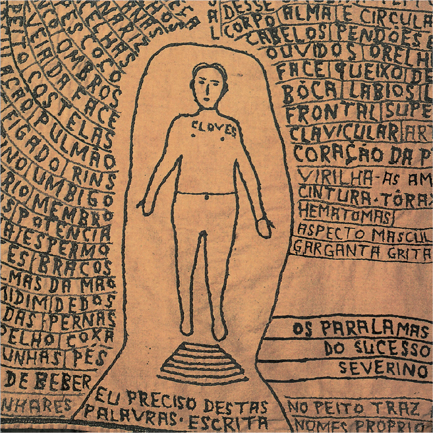 Альбом Severino исполнителя Os Paralamas do Sucesso