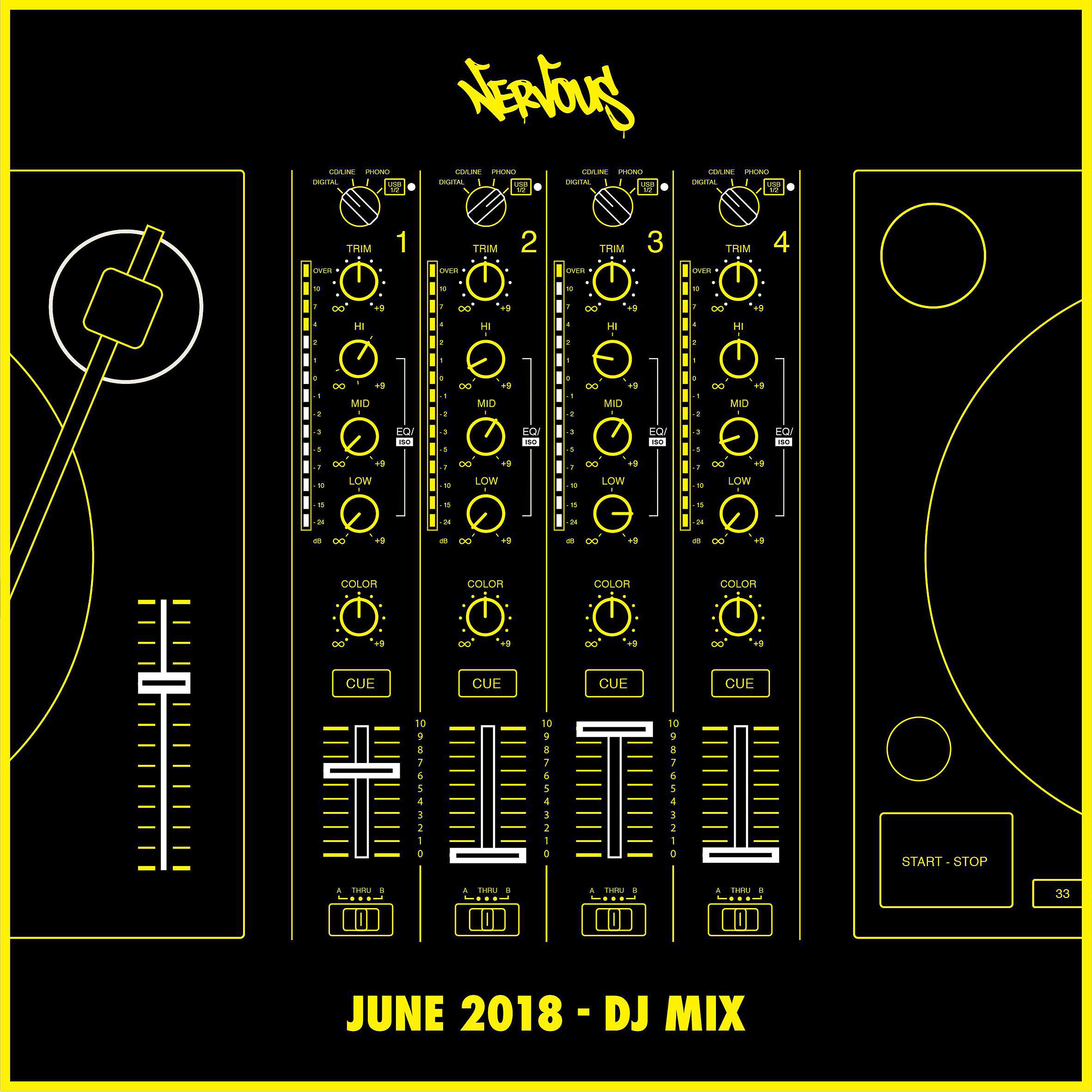 Постер альбома Nervous June 2018: DJ Mix