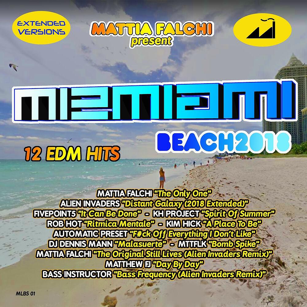 DJ Dennis Mann - Malasuerte (Extended Mix)