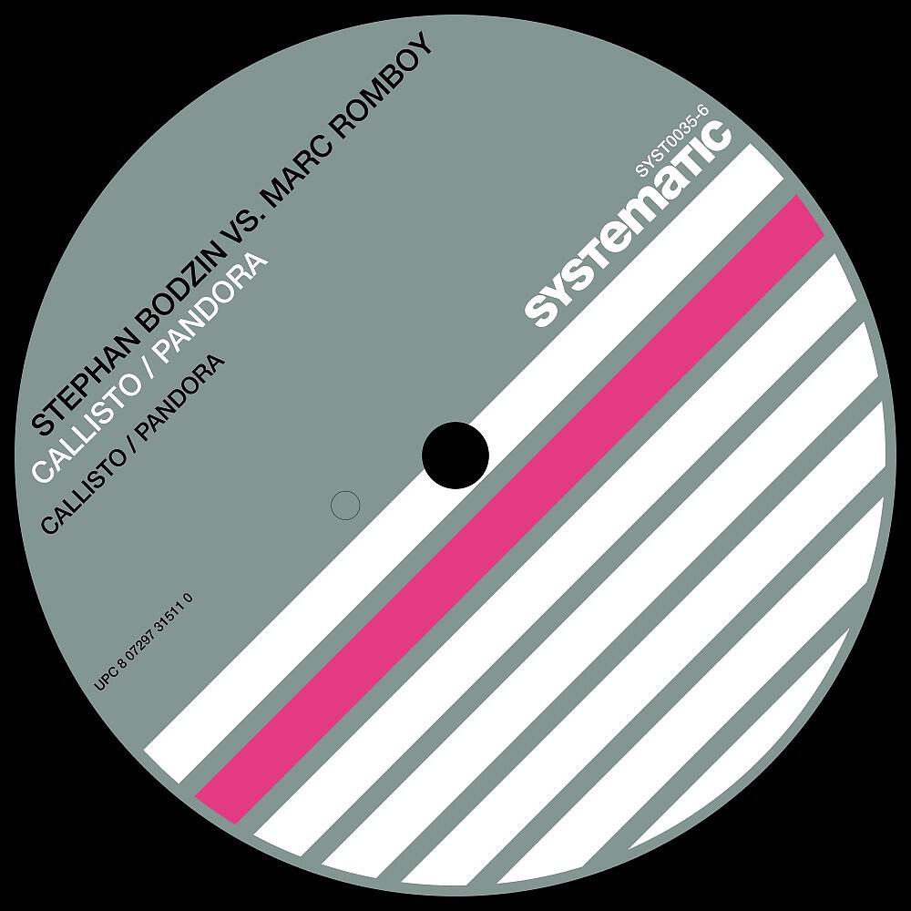 Stephan Bodzin vs. Marc Romboy - Pandora