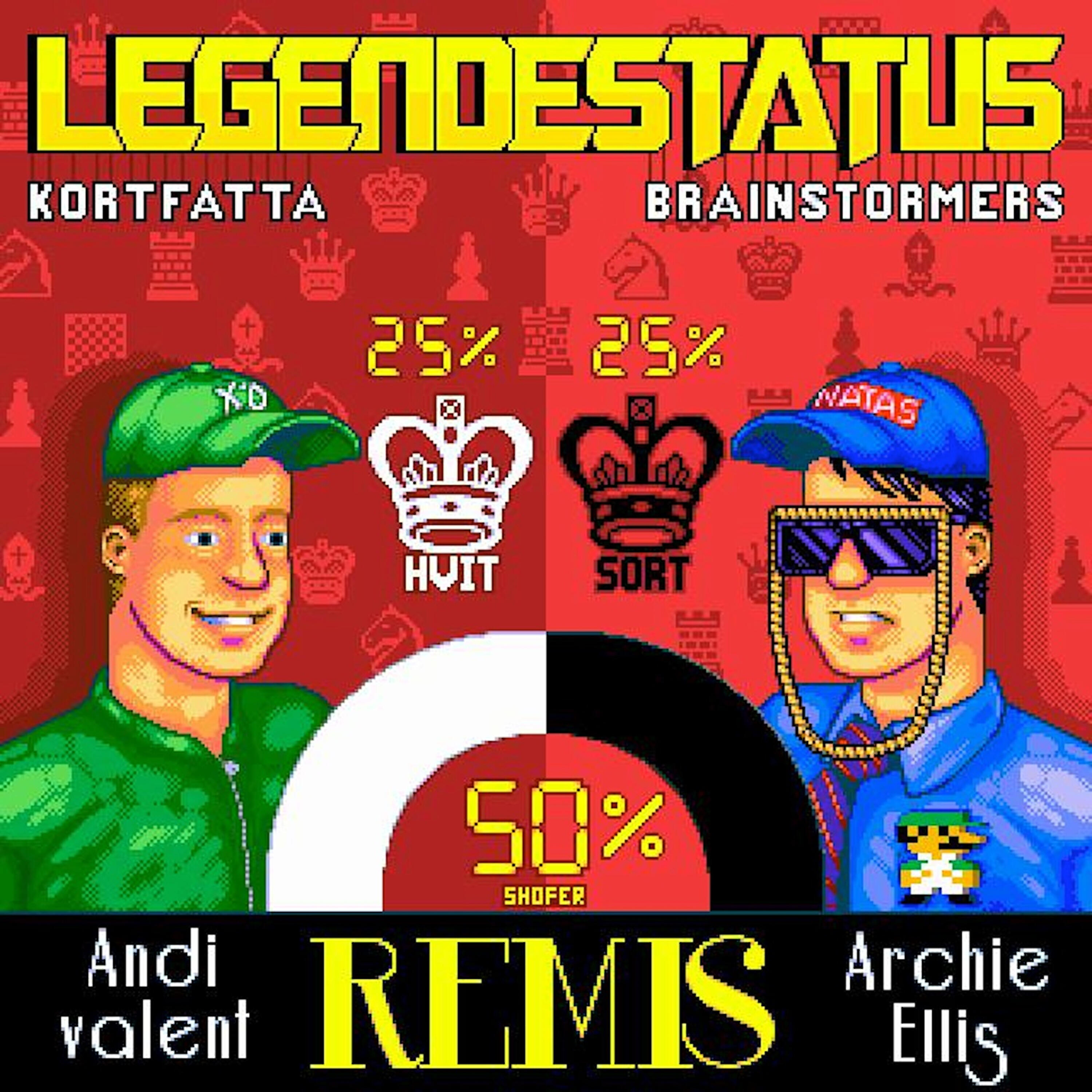 Legende Status - Labyrint