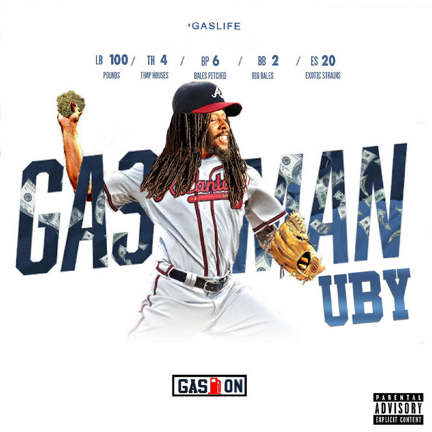 Gasman Uby - Never