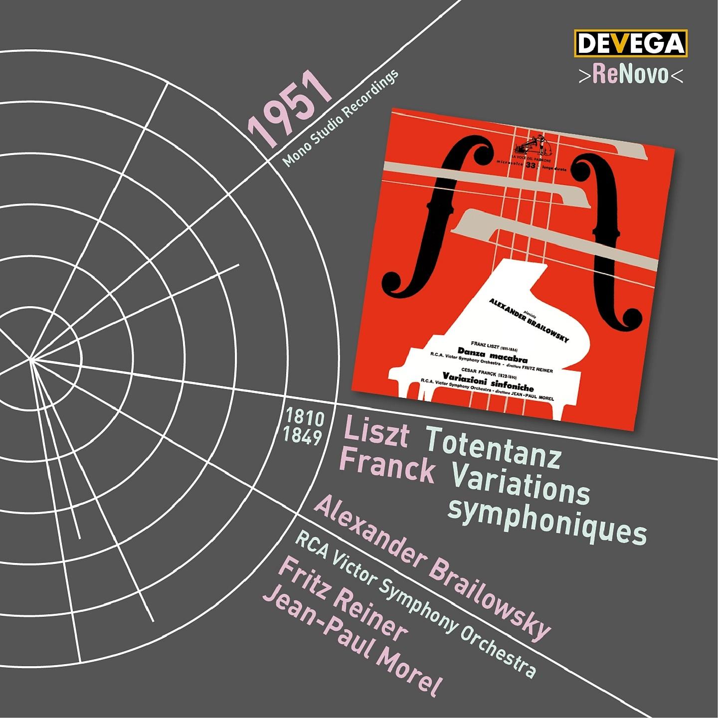 Постер альбома Liszt: Totentanz - Franck: Variations symphoniques