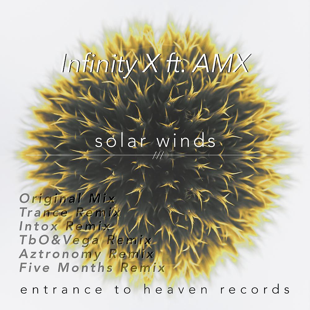 Постер альбома Solar Winds