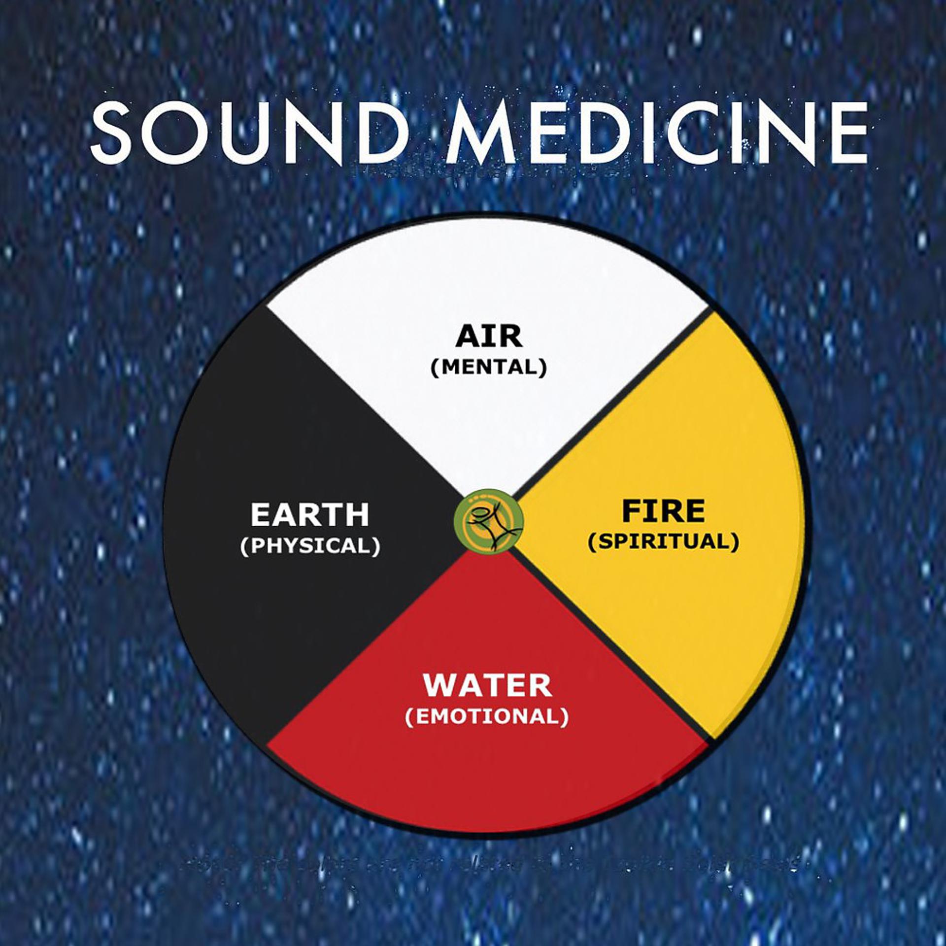 Постер альбома Sound Medicine - Premium Intensive Deep Sound Healing (Physical & Emotional Heart Centered Meditation, Sound & Holistic Healing)