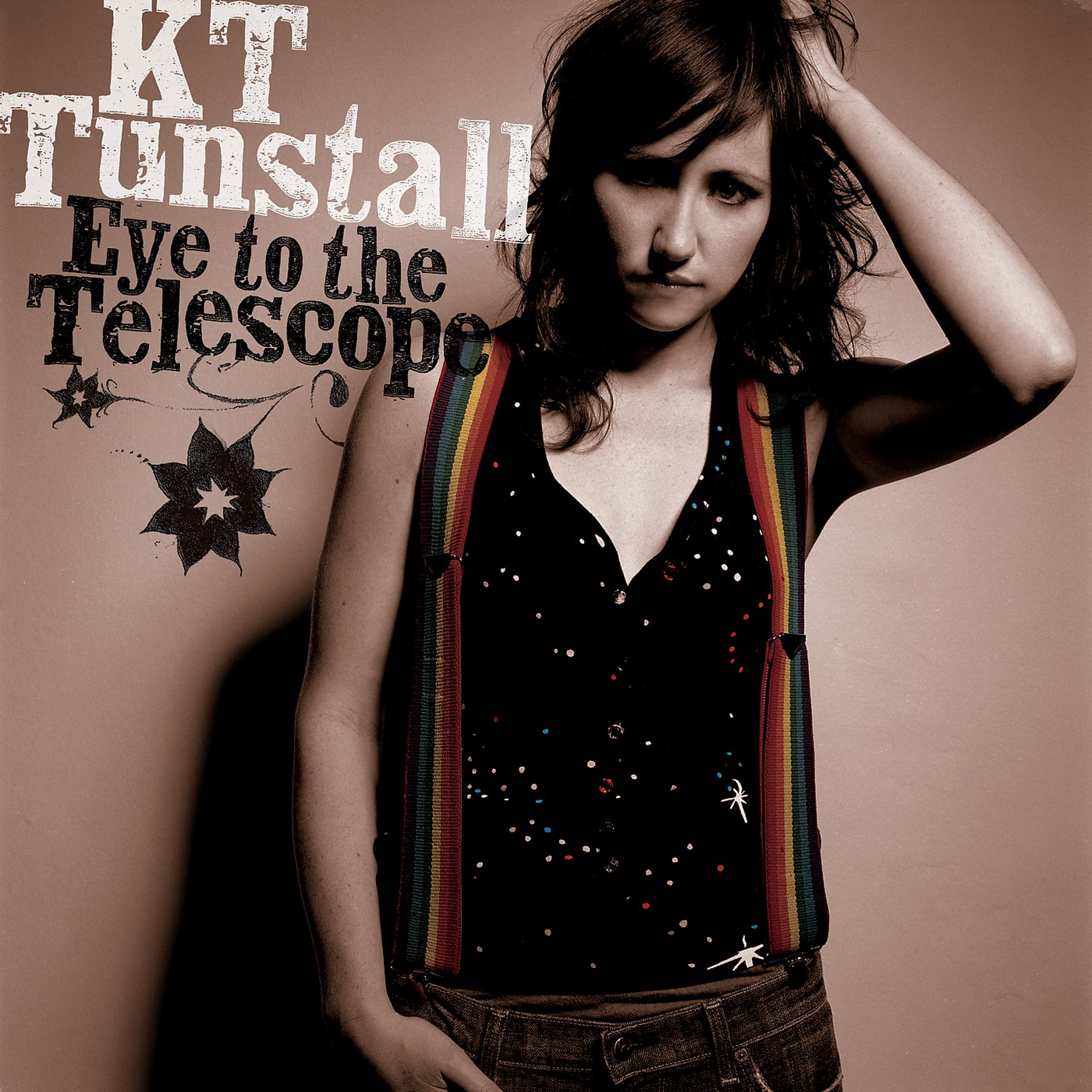 Постер альбома Eye To The Telescope