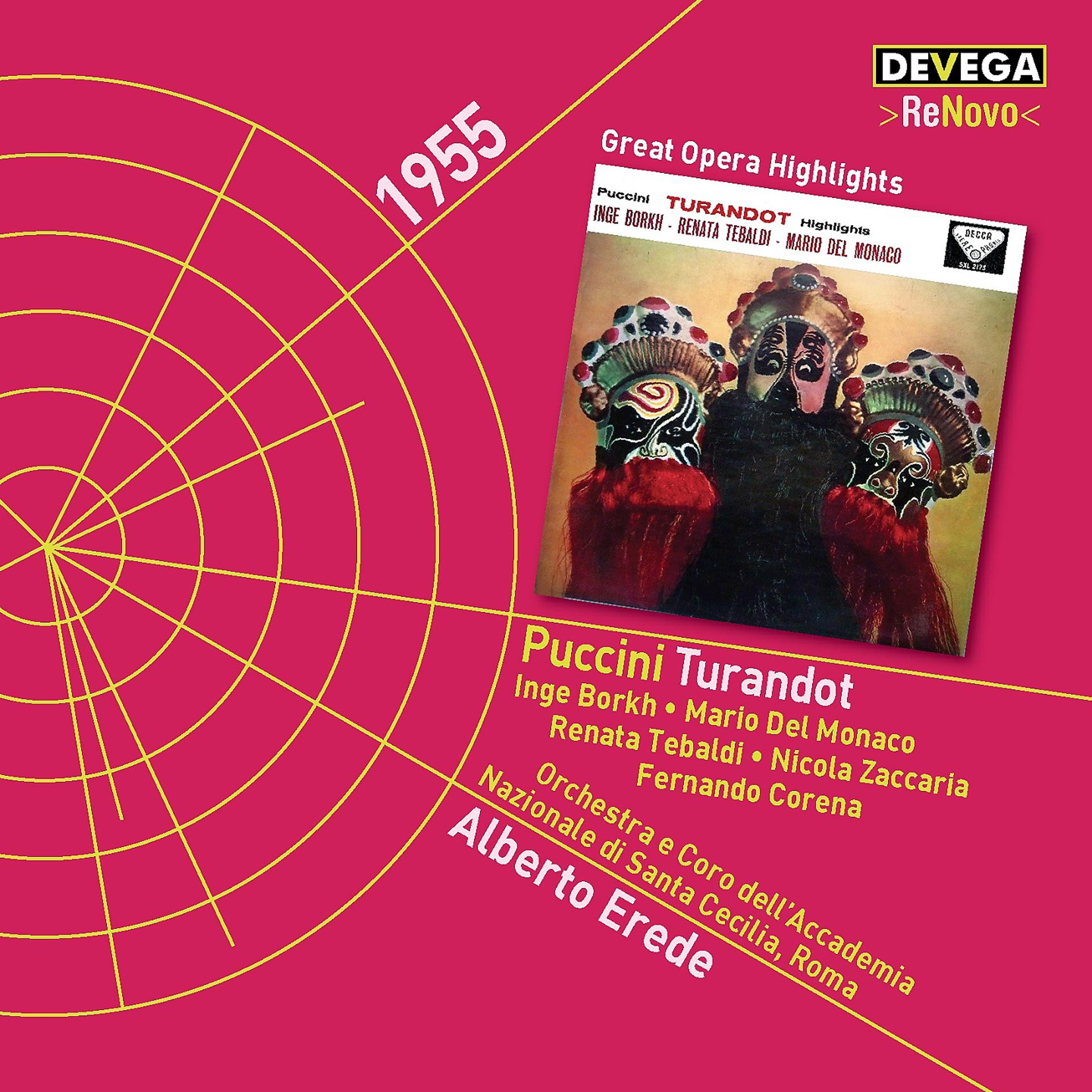 Постер альбома Puccini: Turandot (Highlights)