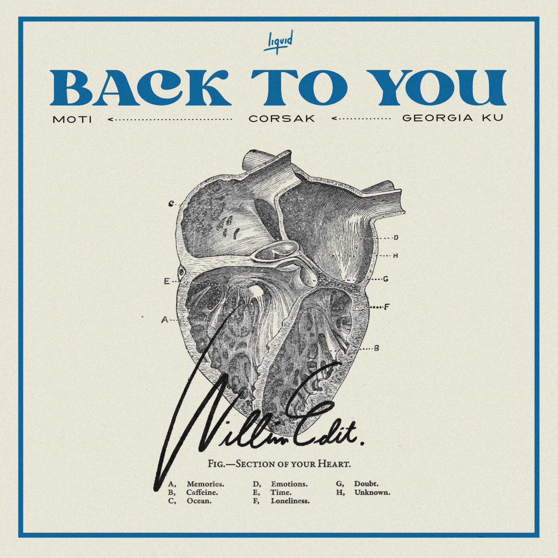Постер альбома Back To You (Willim Edit)
