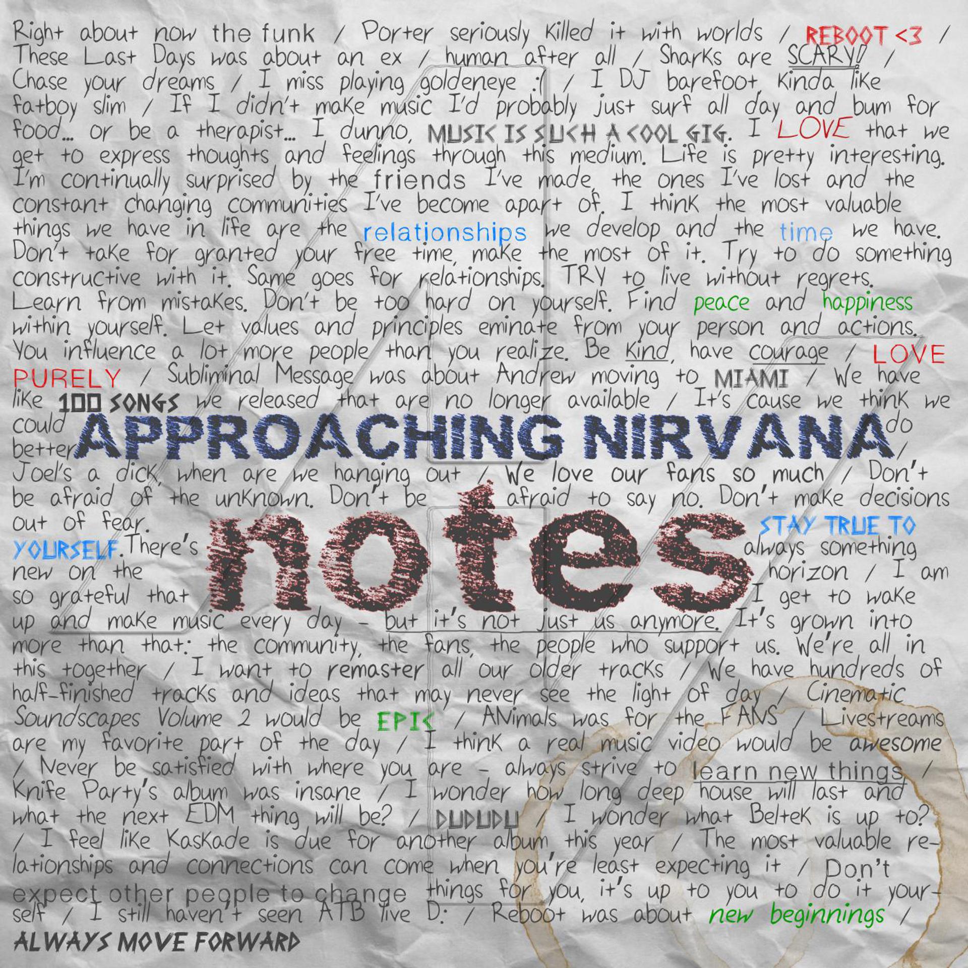 Постер альбома Notes