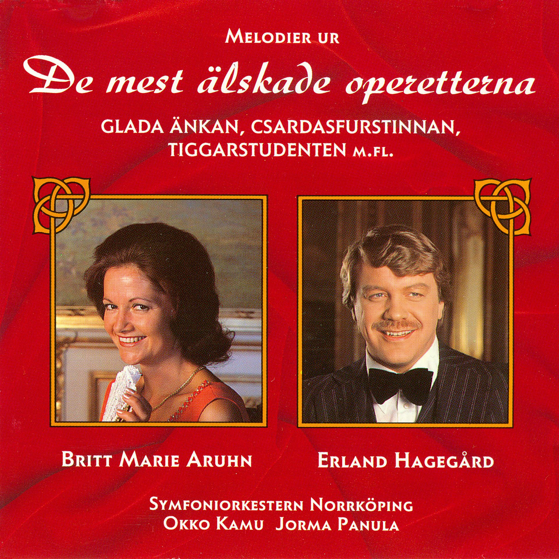 Постер альбома Melodier ur de mest älskade operetterna