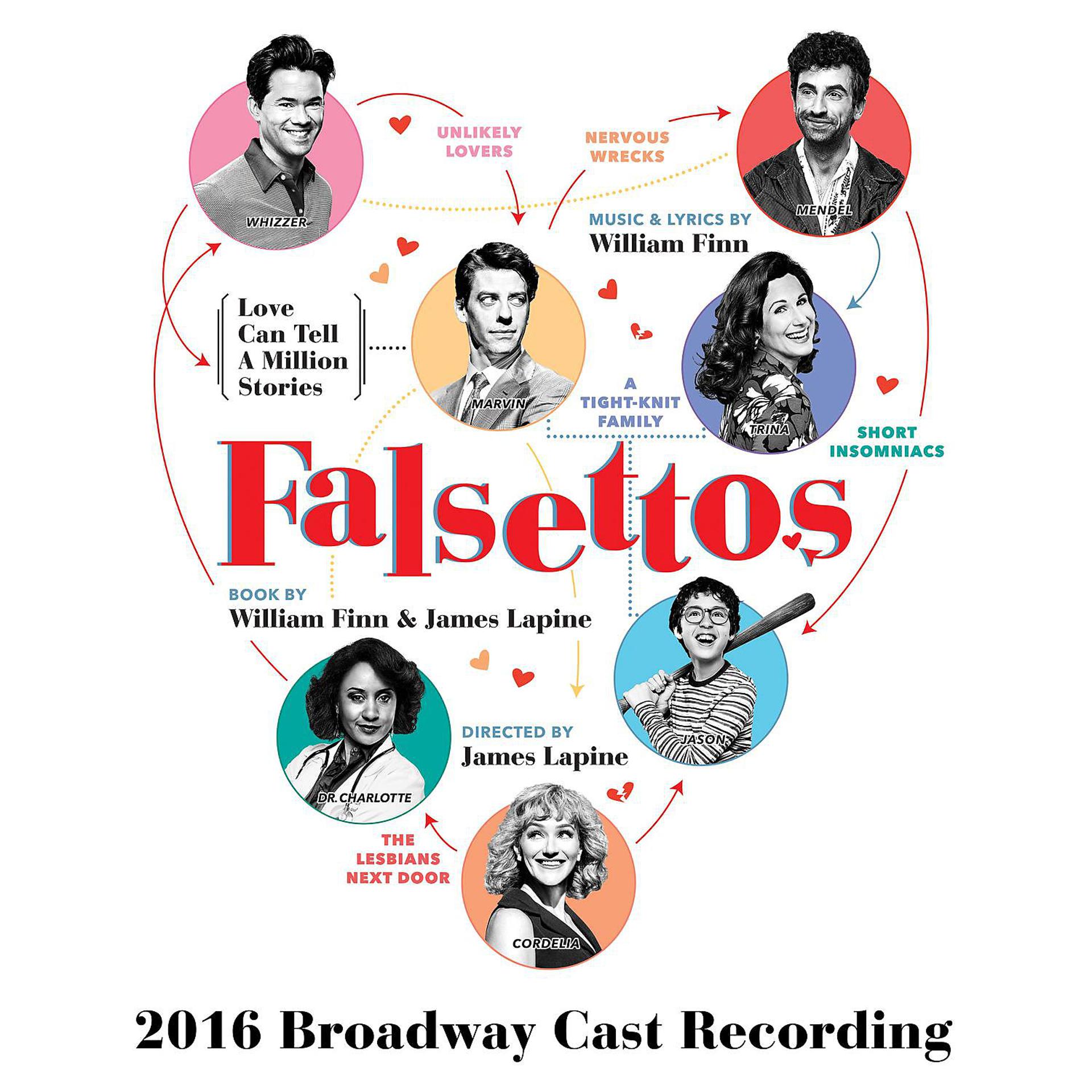 Постер альбома Falsettos (2016 Broadway Cast Recording)