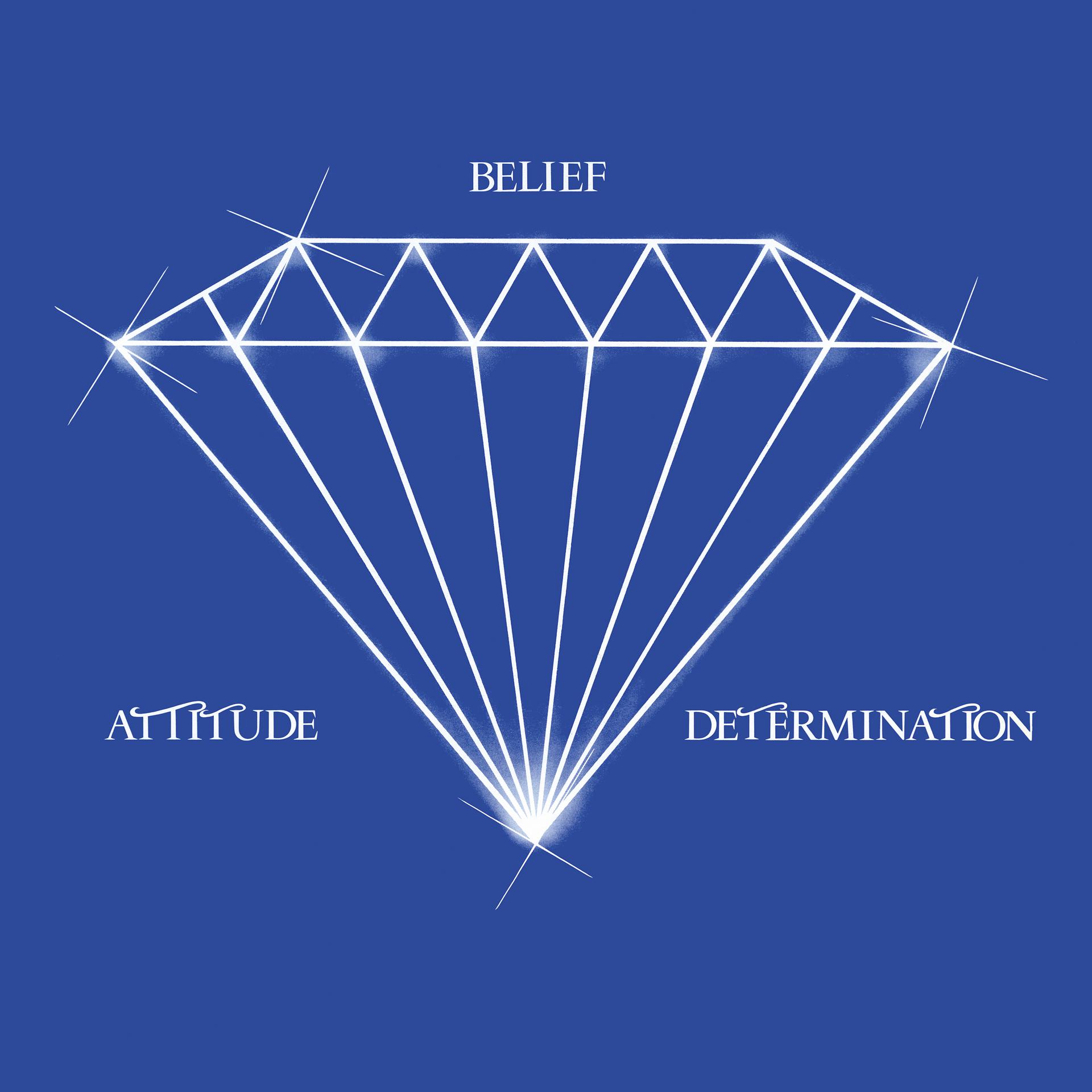 Постер альбома Attitude, Belief and Determination / Nonstop to the Top