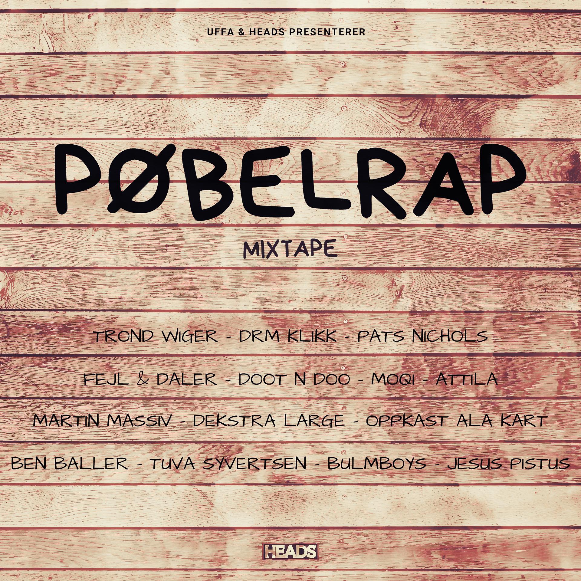 Постер альбома Pøbelrap Mixtape 2019